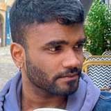 Anandu