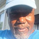 David malone