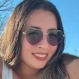 Shaylaray