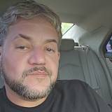Christian Gutierrez