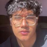 Prashant Vats