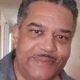 R. E. Davis (aka) RED