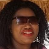 mercy taruwinga