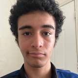 Rafael