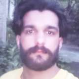 Manish Thakur