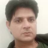 Farhaan mouzzam