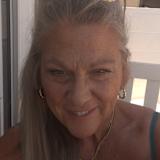 Sandra