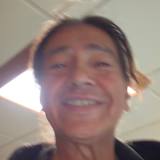 Wakinyan H Waste