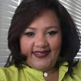 Dianitza Paternina cabeza