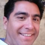 David  Basurto