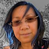 Thy Vicky Nguyen