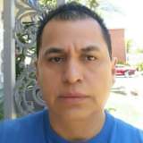 Juan Aviles