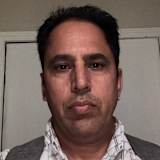 Gurdeep sidhu
