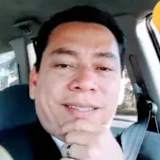 Jorge Mendoza