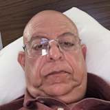 Sanjeev Grover