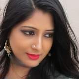 Sharmin