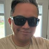Luis