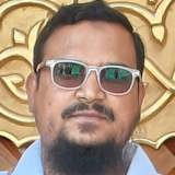 Md Istekhar Alam