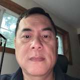 Danh