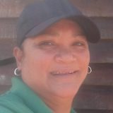 Sharleen