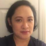 Maita Wong