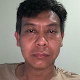 Kyaw