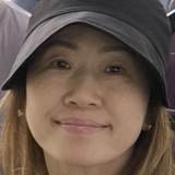 Anni
