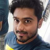 Dineshkumar M