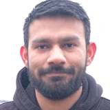 Ankit