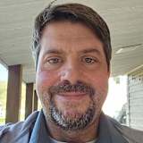 Erik Madland