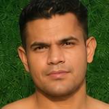 Shivam Pandey