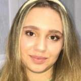 Laura Lopez Ramos