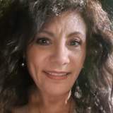 Teresa Rodarte
