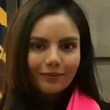 Nishi Talati