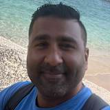 Karthik