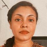 Anuradha