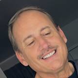Brent