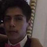Luis Miranda