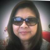 Gladys