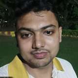 Ankit kumar chaurasiya