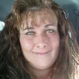 Kathy