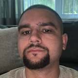 Christian Castro