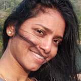 sandhya