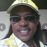 Dawud