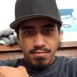 Haupai