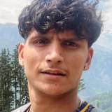 Deepak Sharma