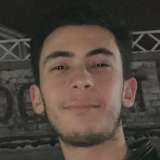 Karim
