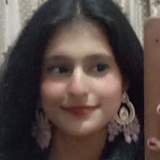Diksha