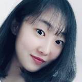 xiao