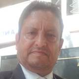Advocate Ashwani Anand